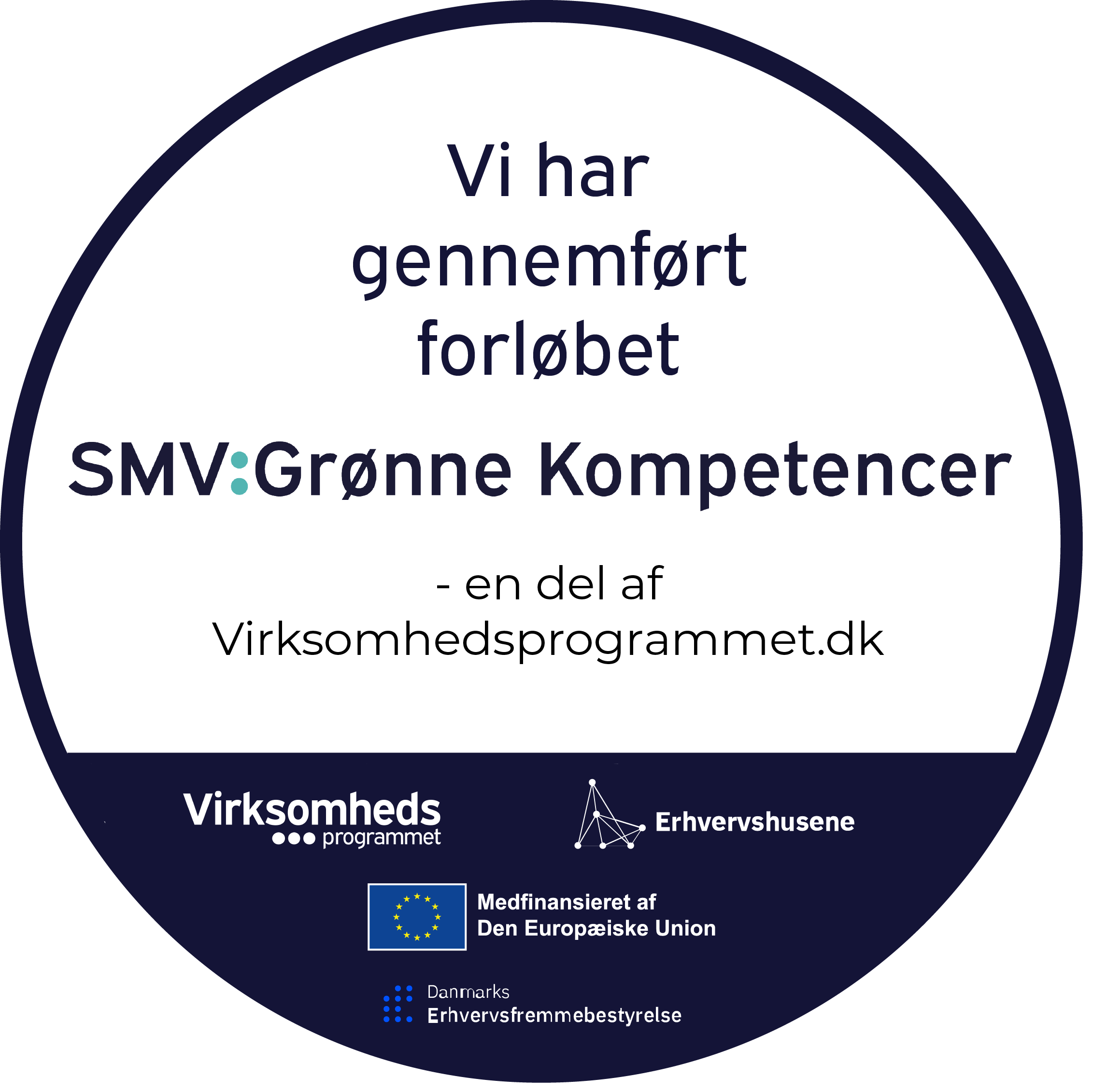 Digital Sticker Smvgrønne Kompetencer